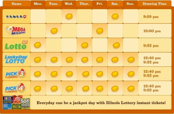 illinois lotto results history